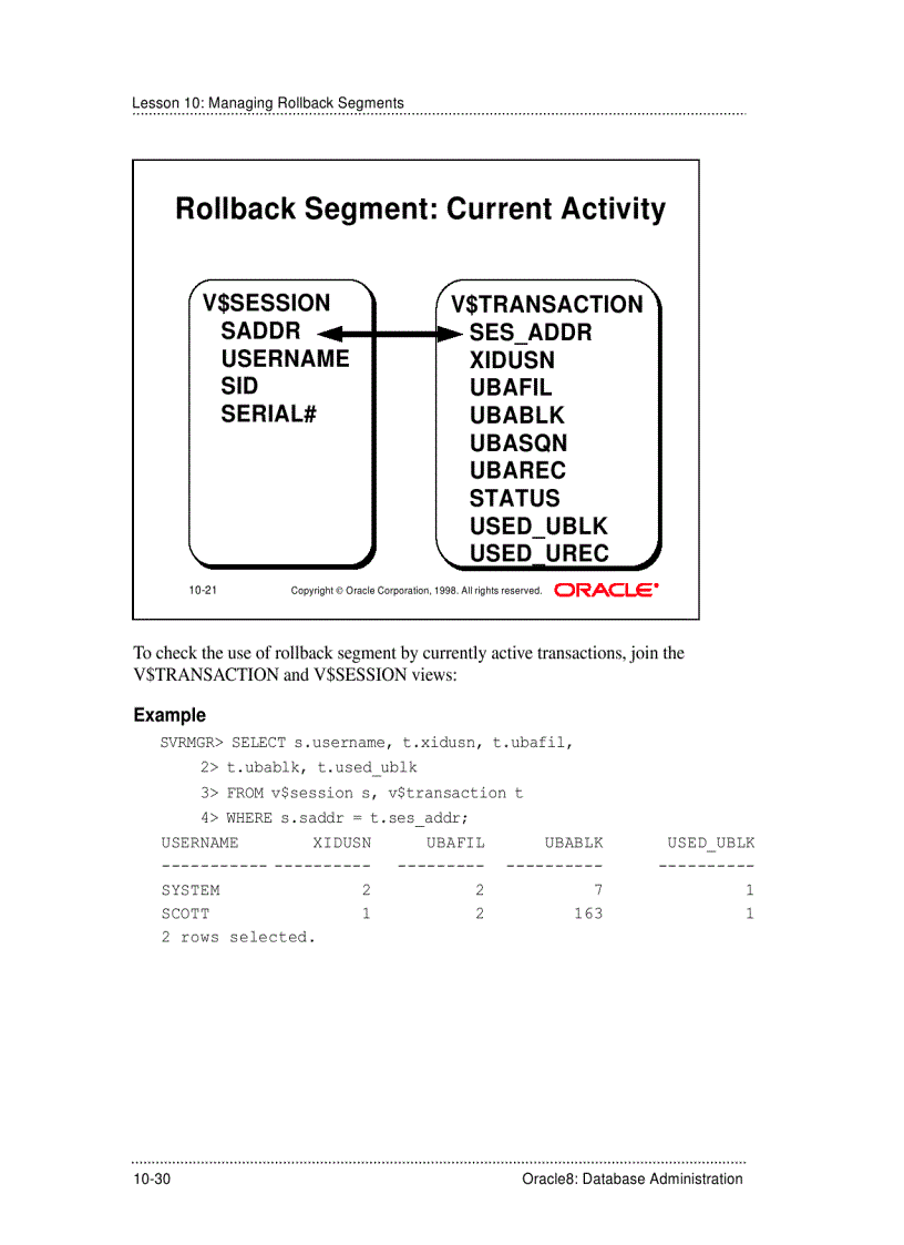 image for page Obtaining Rollback Segment Information