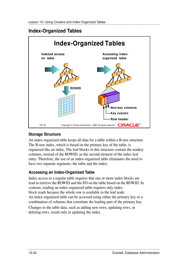 image for page Retrieving Information About Clusters