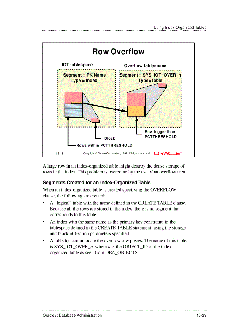 image for page Retrieving Information About Clusters