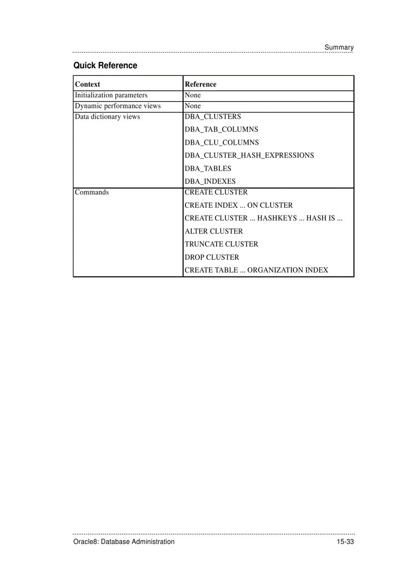 image for page Retrieving Information About Clusters