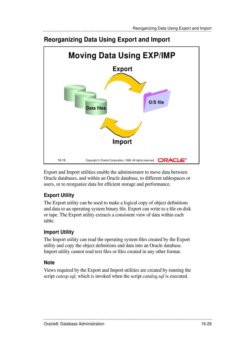 image for page Loading Data Using SQL Loader