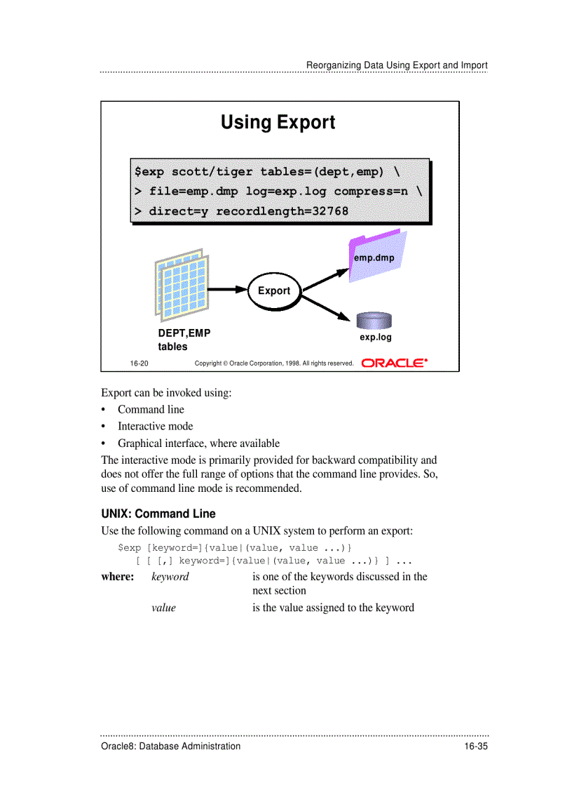 image for page Loading Data Using SQL Loader