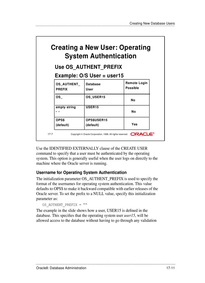image for page Creating New Database Users