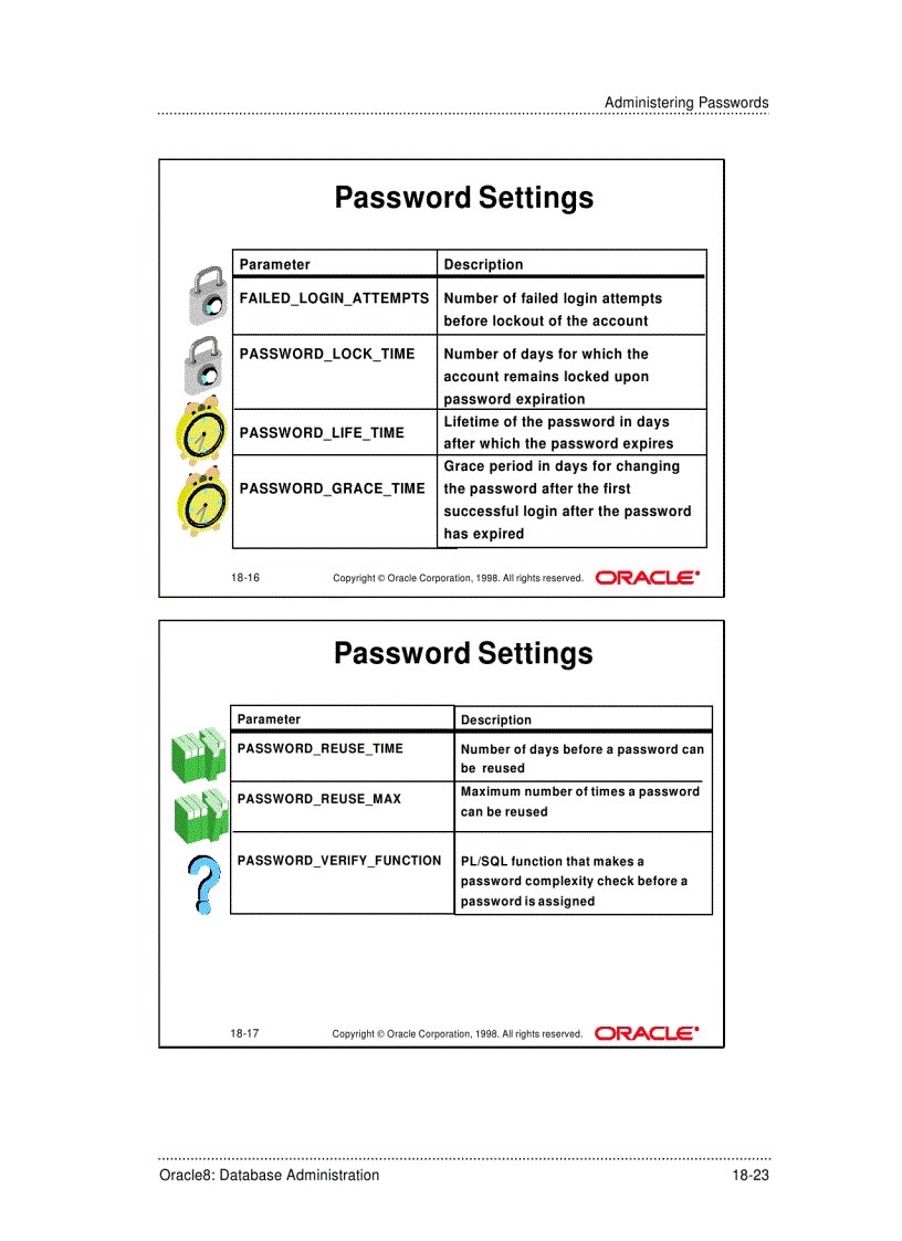 image for page Administering Passwords
