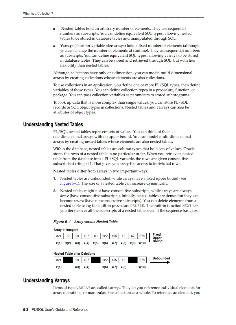 image for page Controlling Loop Iterations LOOP and EXIT Statements