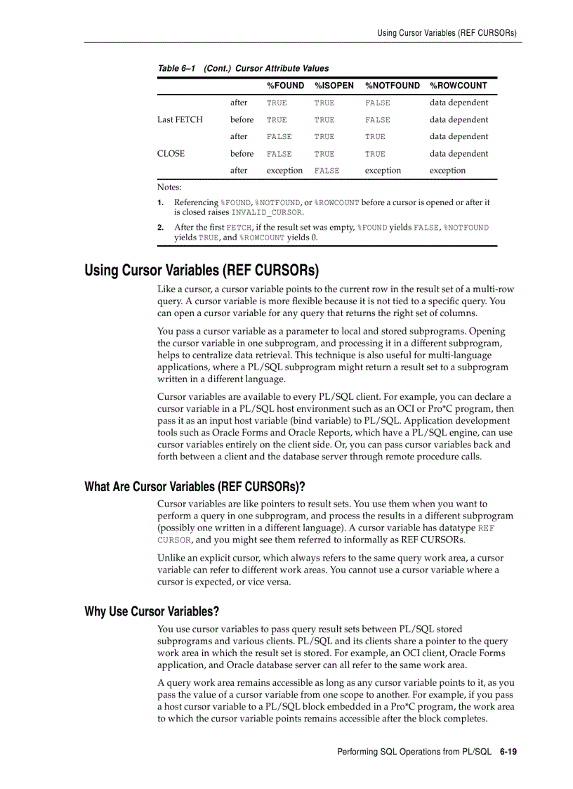 image for page Issuing Queries from PL SQL