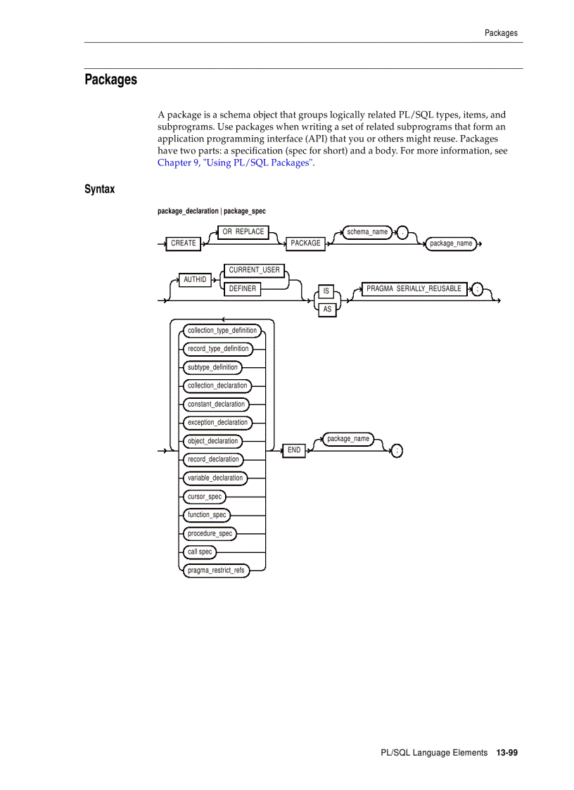 image for page Object Types