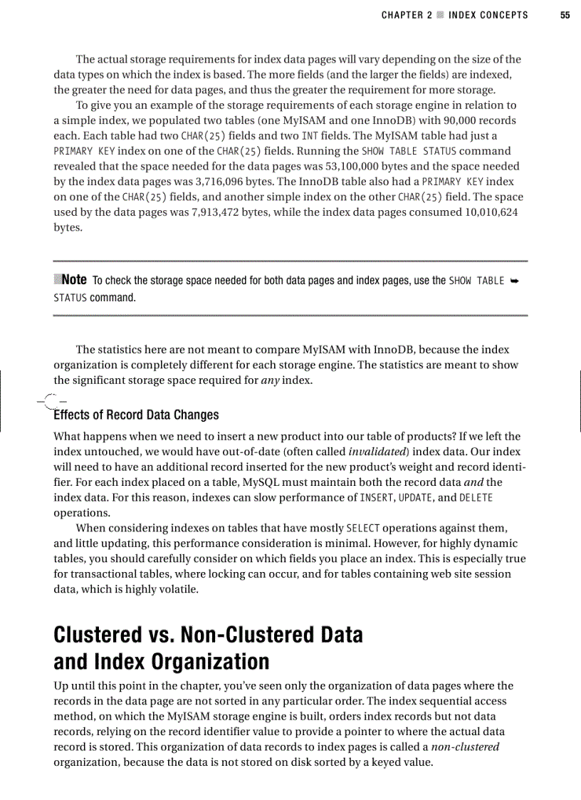 image for page Index concepts