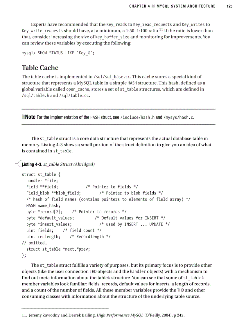 Mysql system architecture