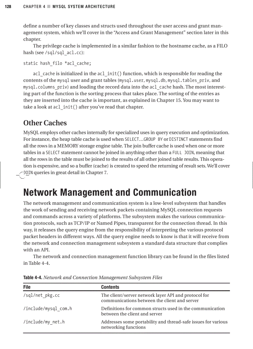 image for page Mysql system architecture