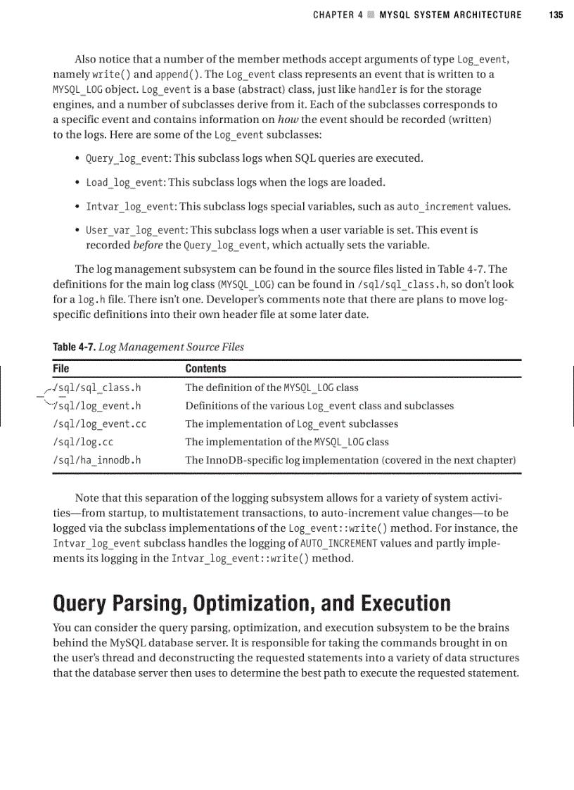 image for page Mysql system architecture