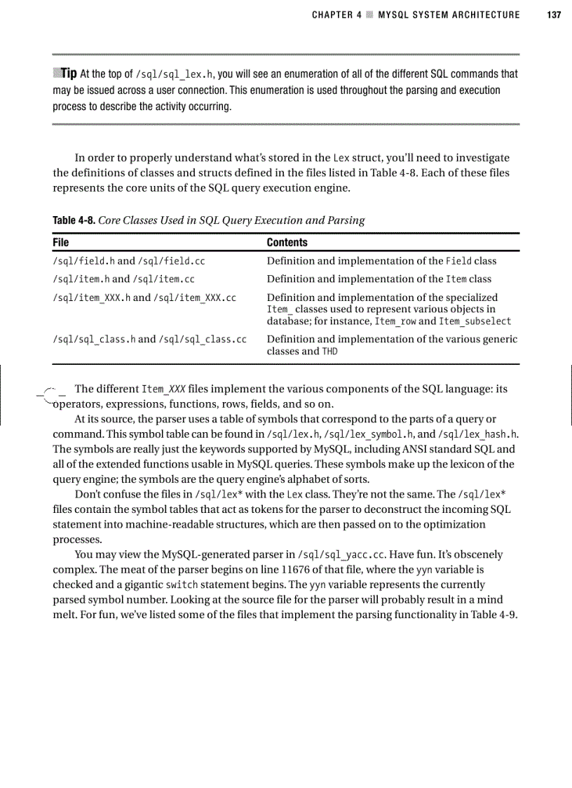 image for page Mysql system architecture