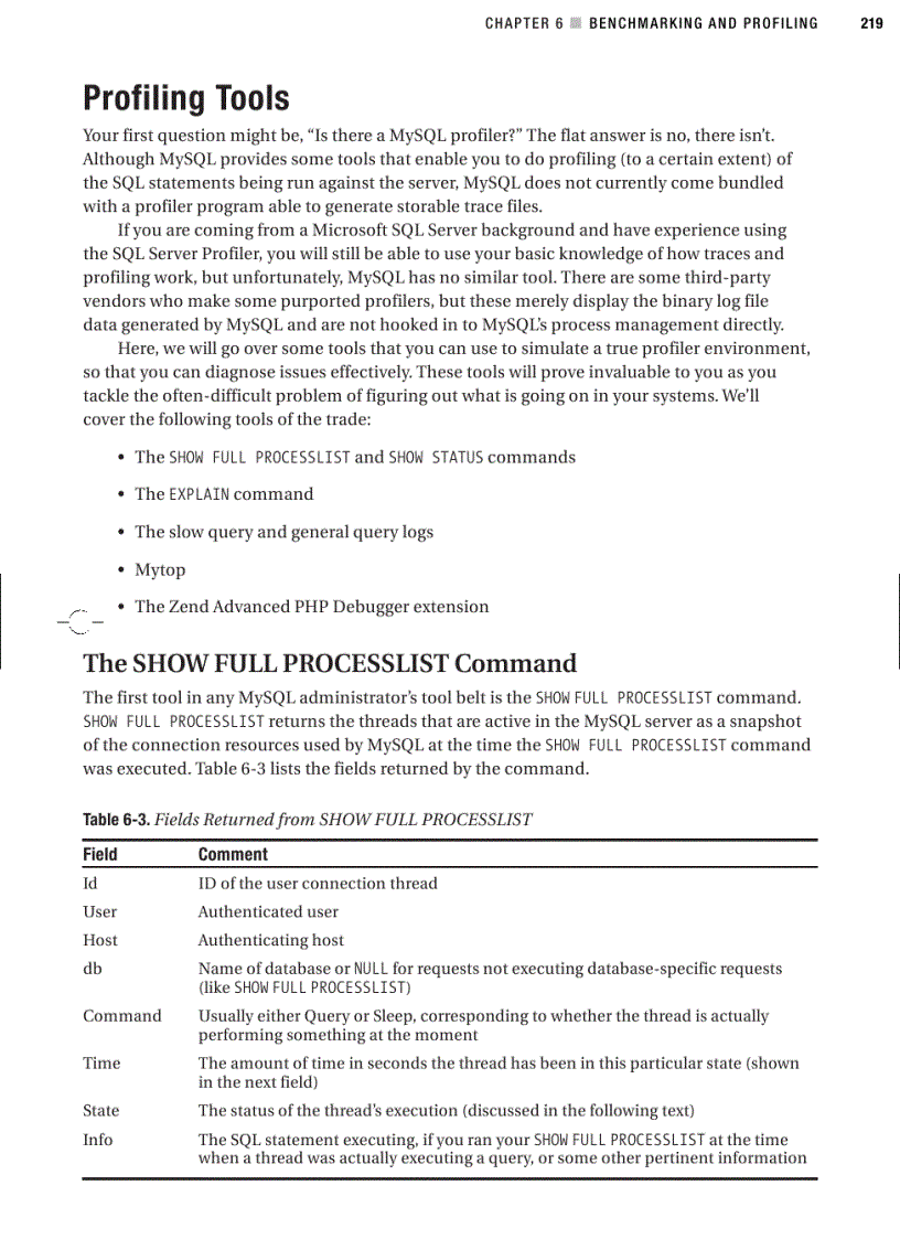 image for page Benchmarking and profiling