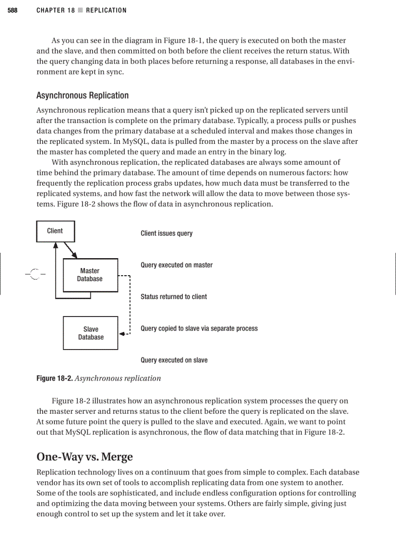 image for page Replication