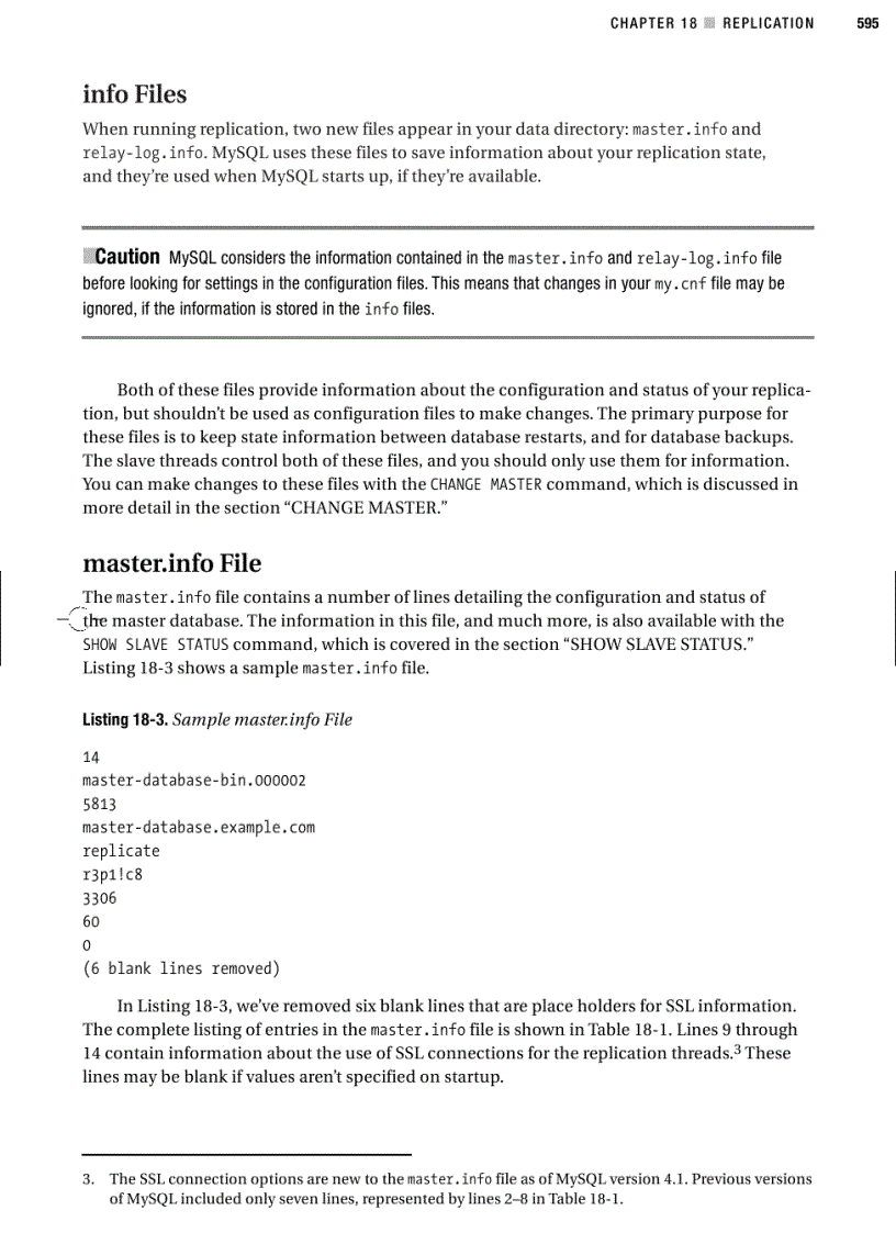 image for page Replication