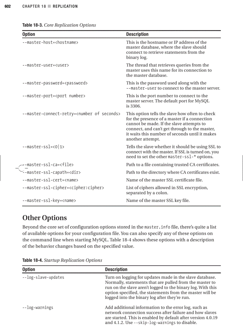 image for page Replication