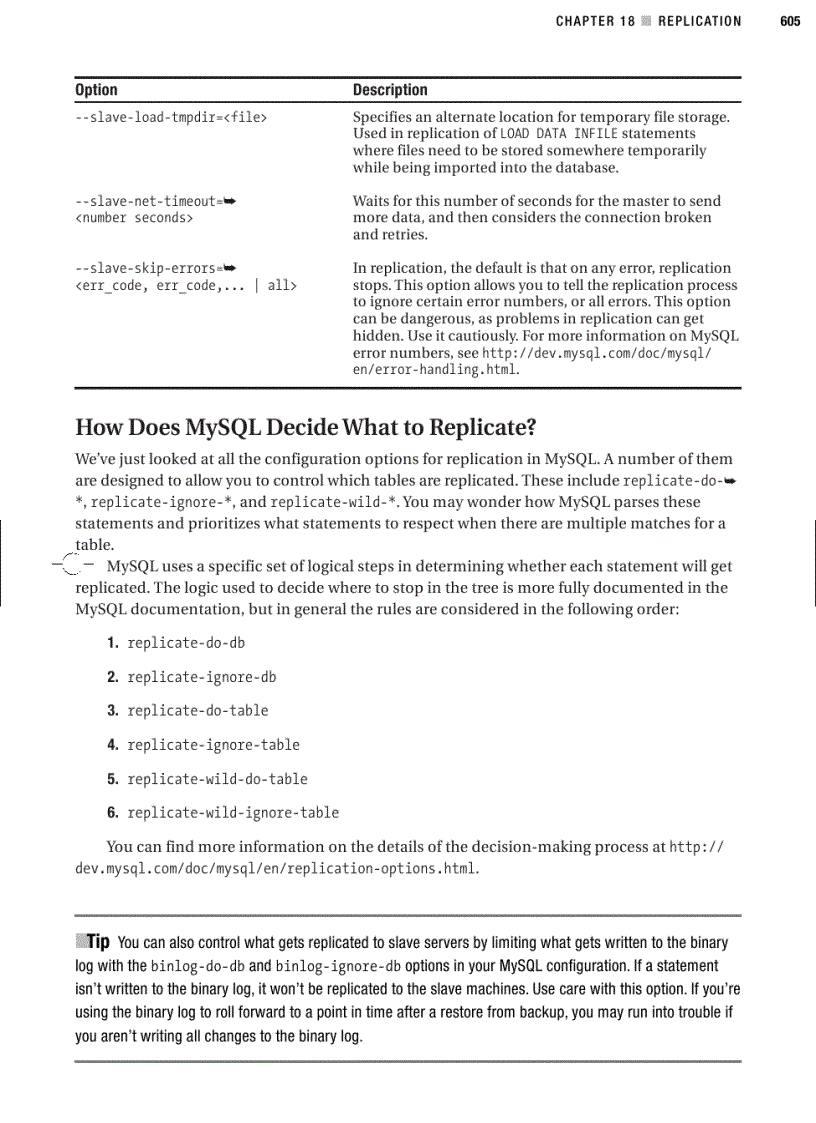 image for page Replication