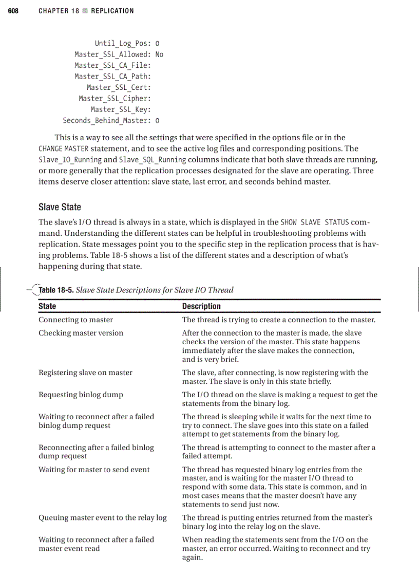 image for page Replication