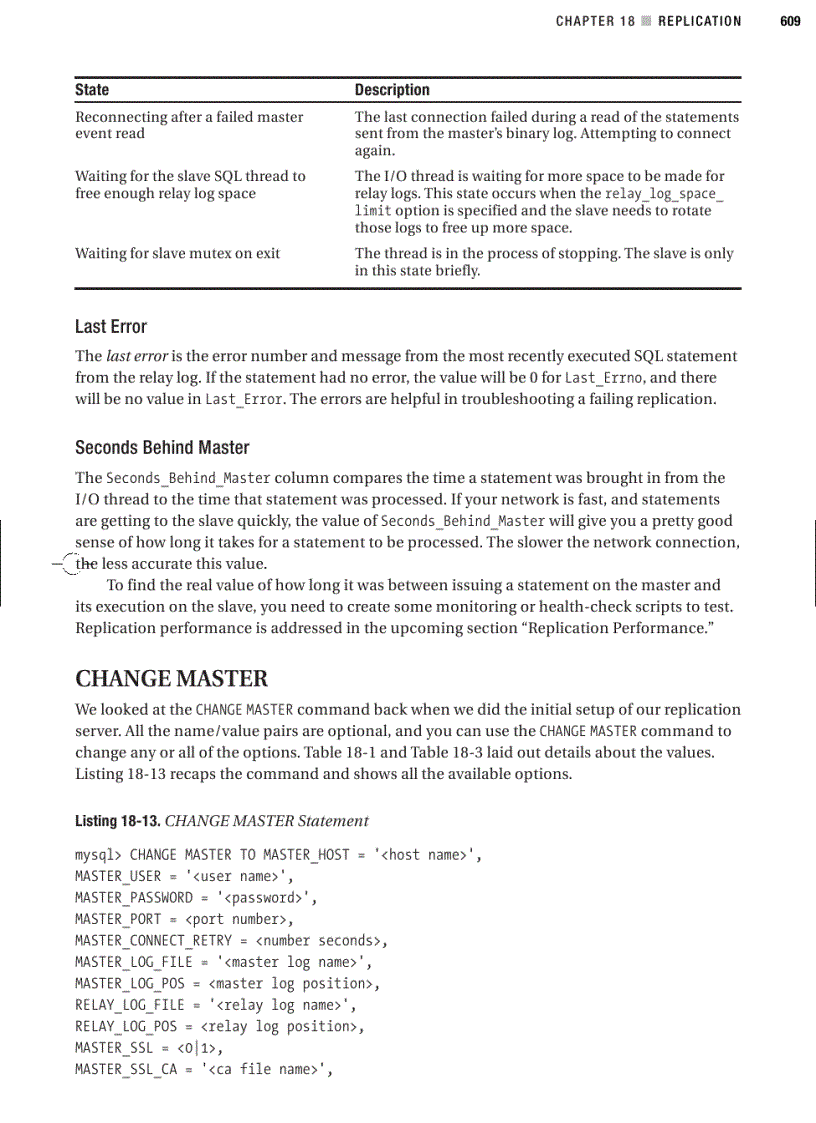 image for page Replication