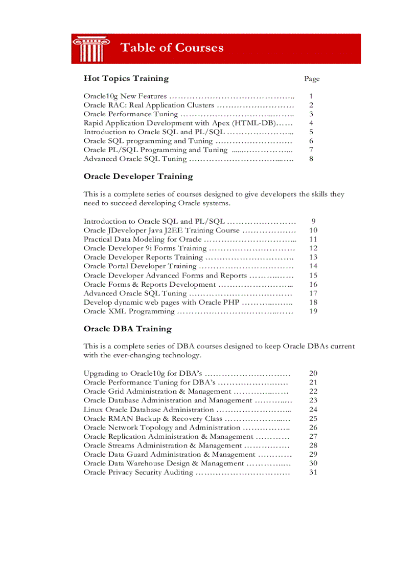 image for page The Wise Approach to Oracle Training