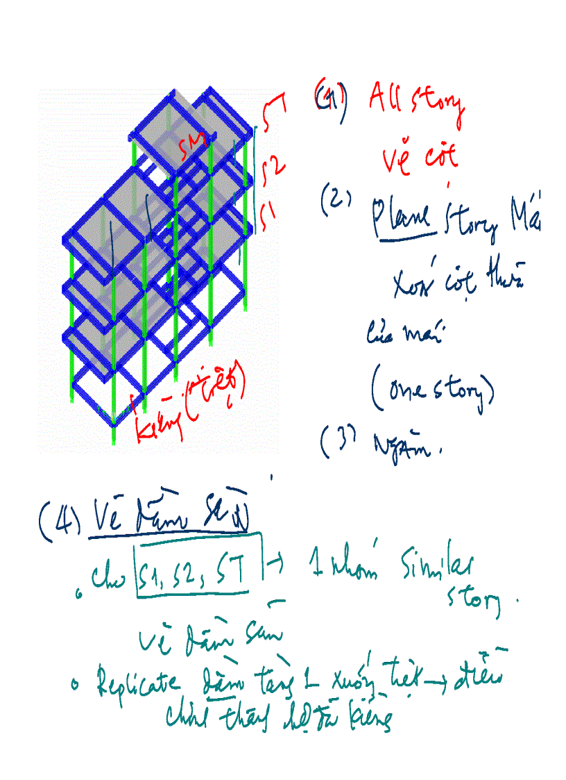 image for page Etab chuyên đề thiết kế nhà phố của thầy Trần Minh Thi