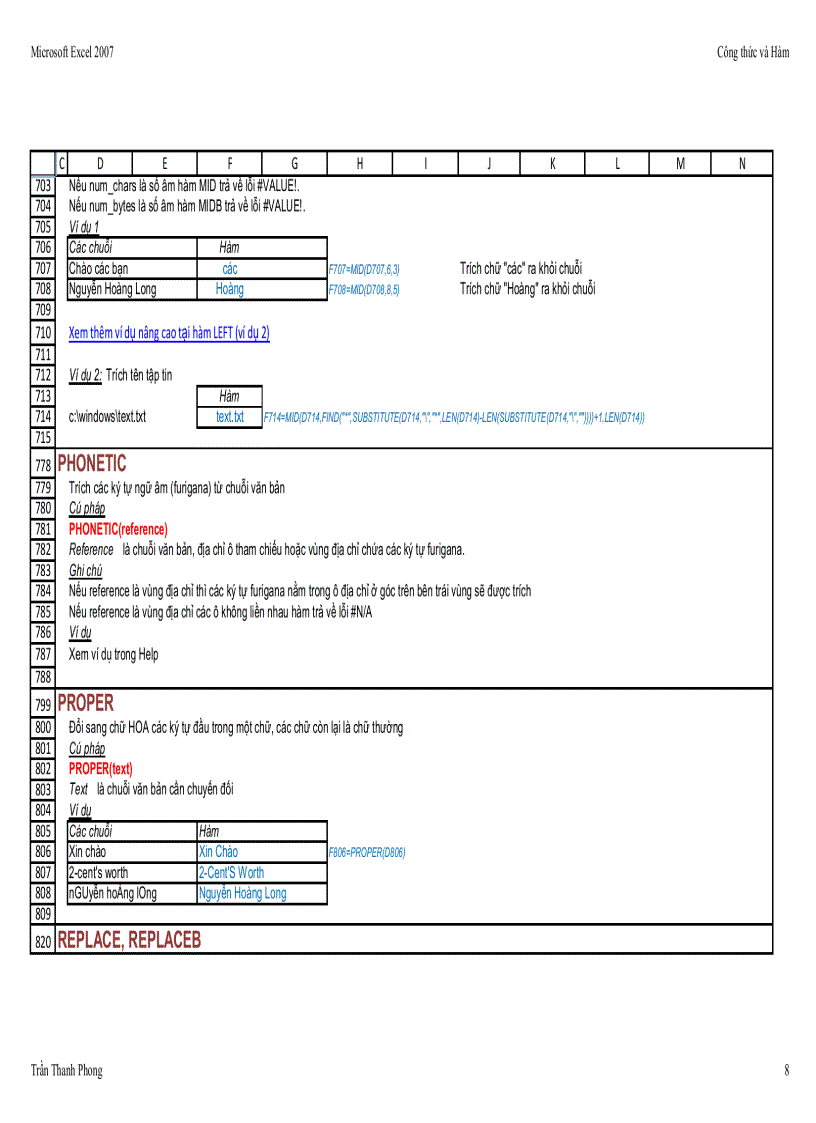 image for page THƯ VIỆN HÀM EXCEL Hàm văn bản