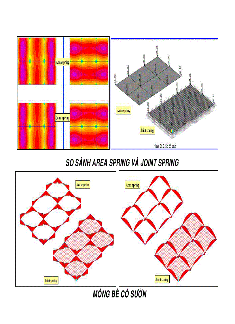 image for page Etab ứng dụng tính toán móng sàn