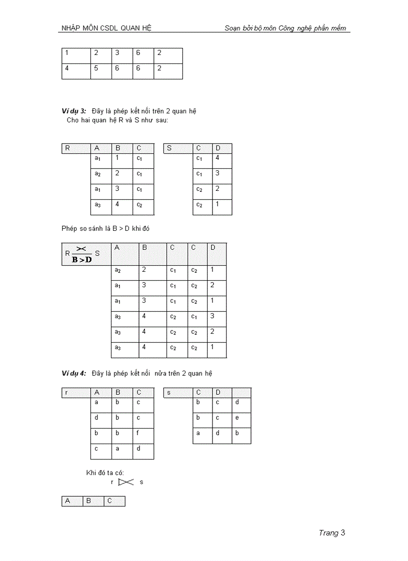 image for page Bài tập về đại số quan hệ