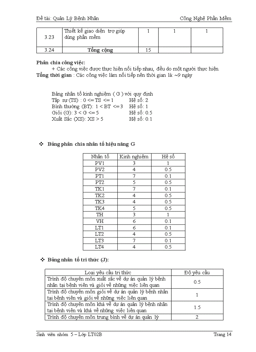 image for page Quản Lý Bệnh Nhân
