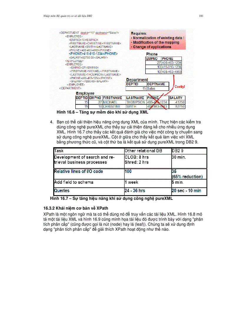image for page Nhập môn hệ quản trị cơ sở dữ liệu db2
