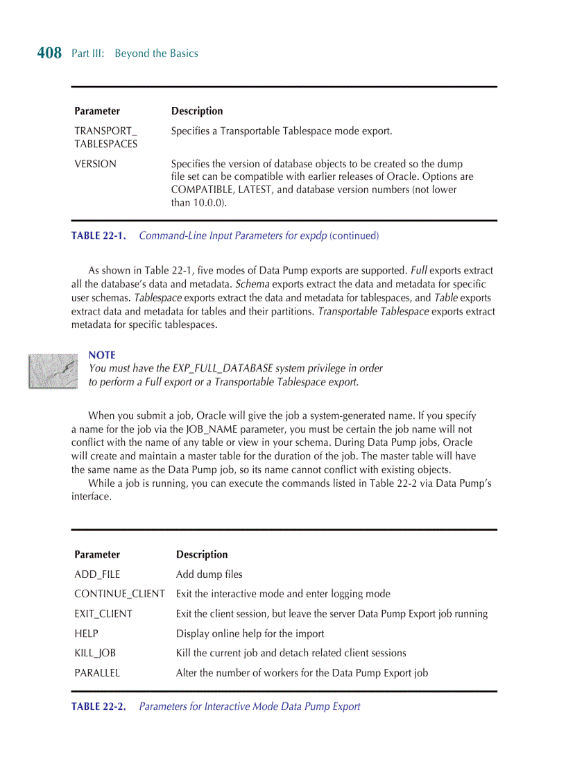 image for page Beyond the Basics