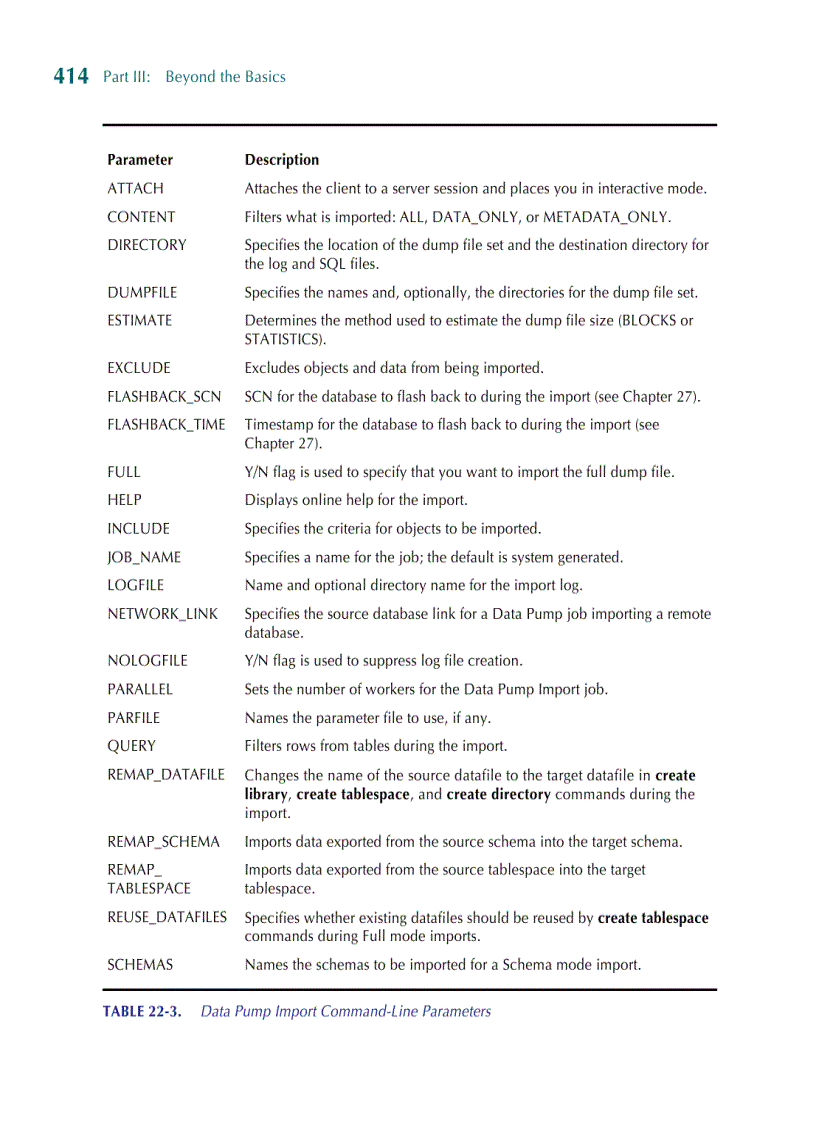 image for page Beyond the Basics