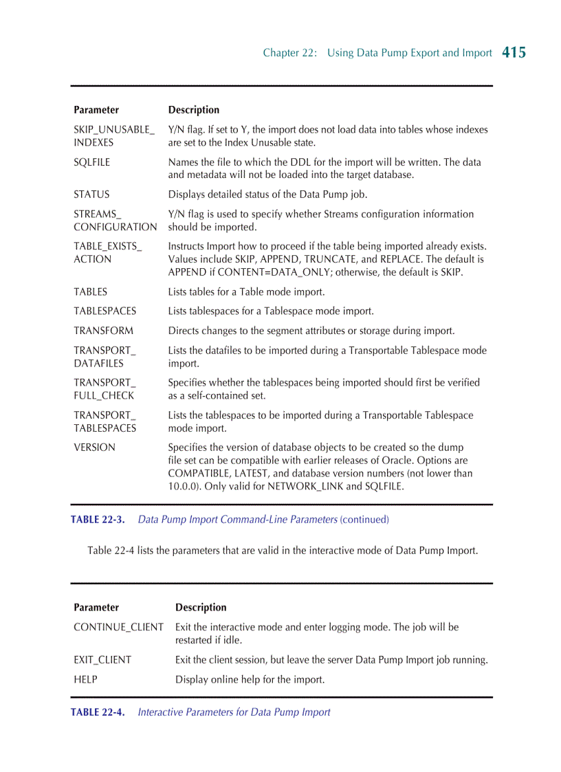 image for page Beyond the Basics