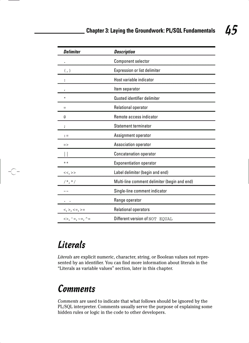 image for page Basic PL SQL Concepts