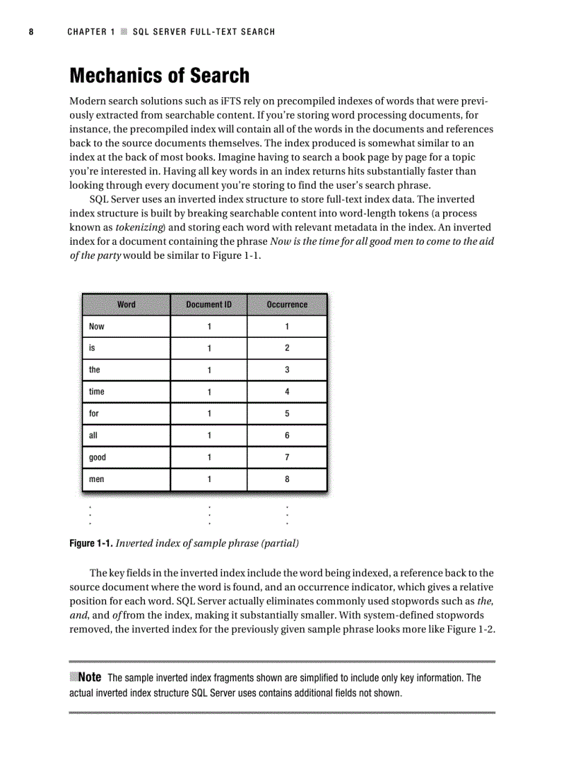 image for page Pro Full Text Search in SQL Server 2008