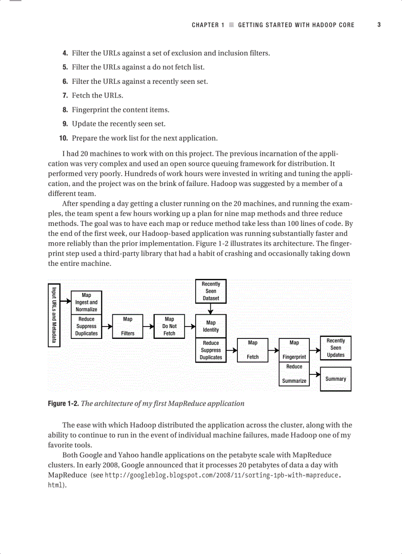 image for page Pro Hadoop