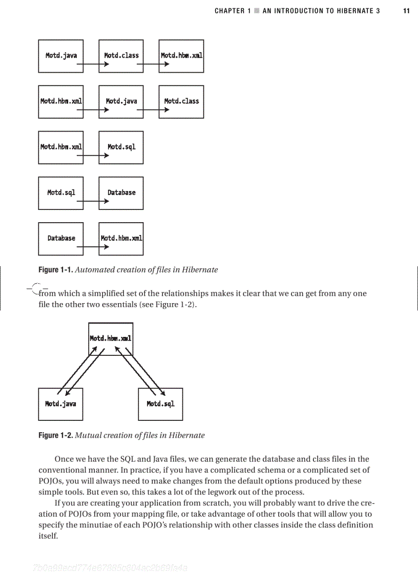 image for page Pro Hibernate 3