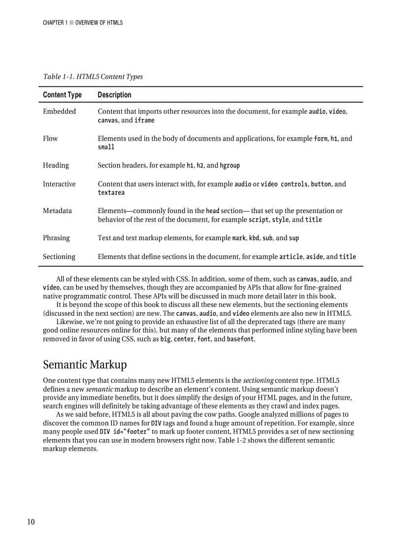 image for page Pro HTML5 Programming Powerful APIs for Richer Internet Application Development