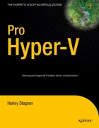 Pro Hyper V