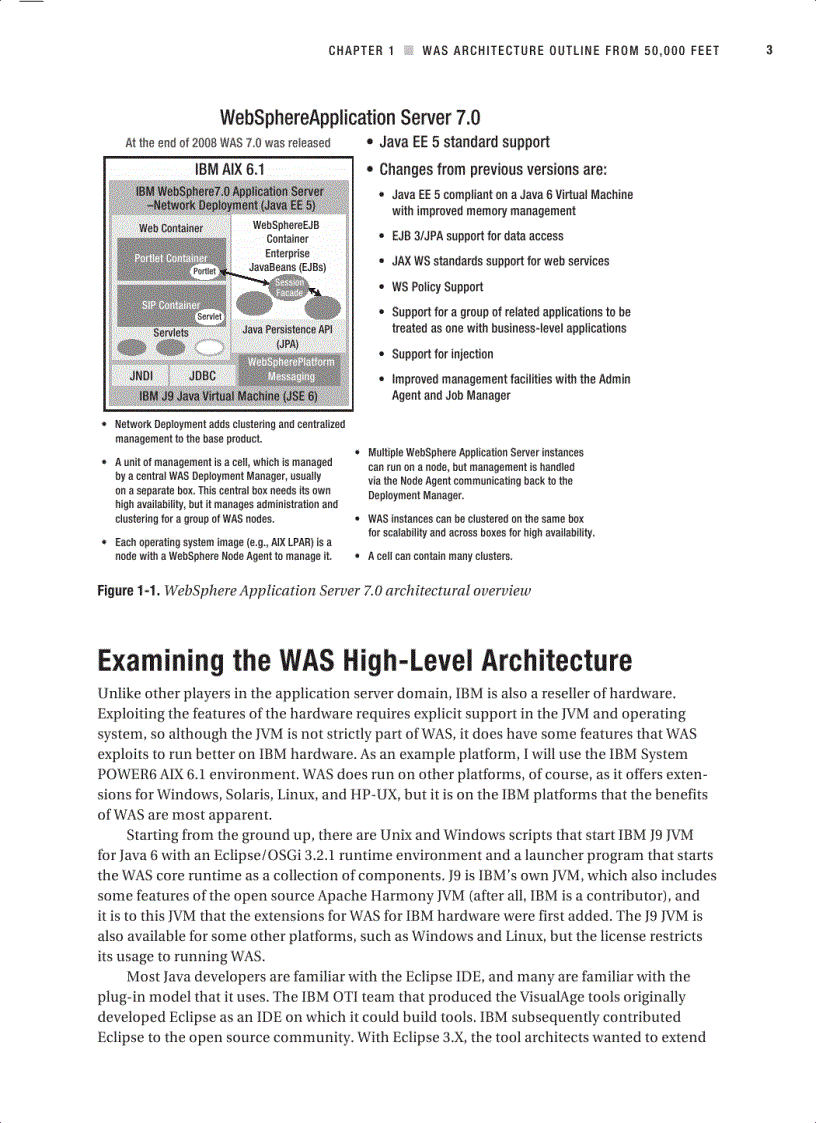 image for page Pro IBM WebSphere Application Server 7 Internals
