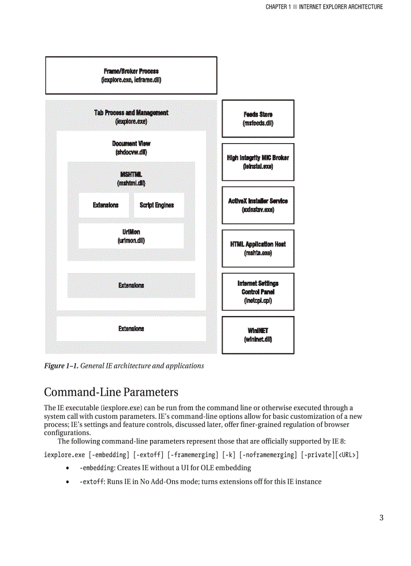 image for page Pro Internet Explorer 8 9 Development