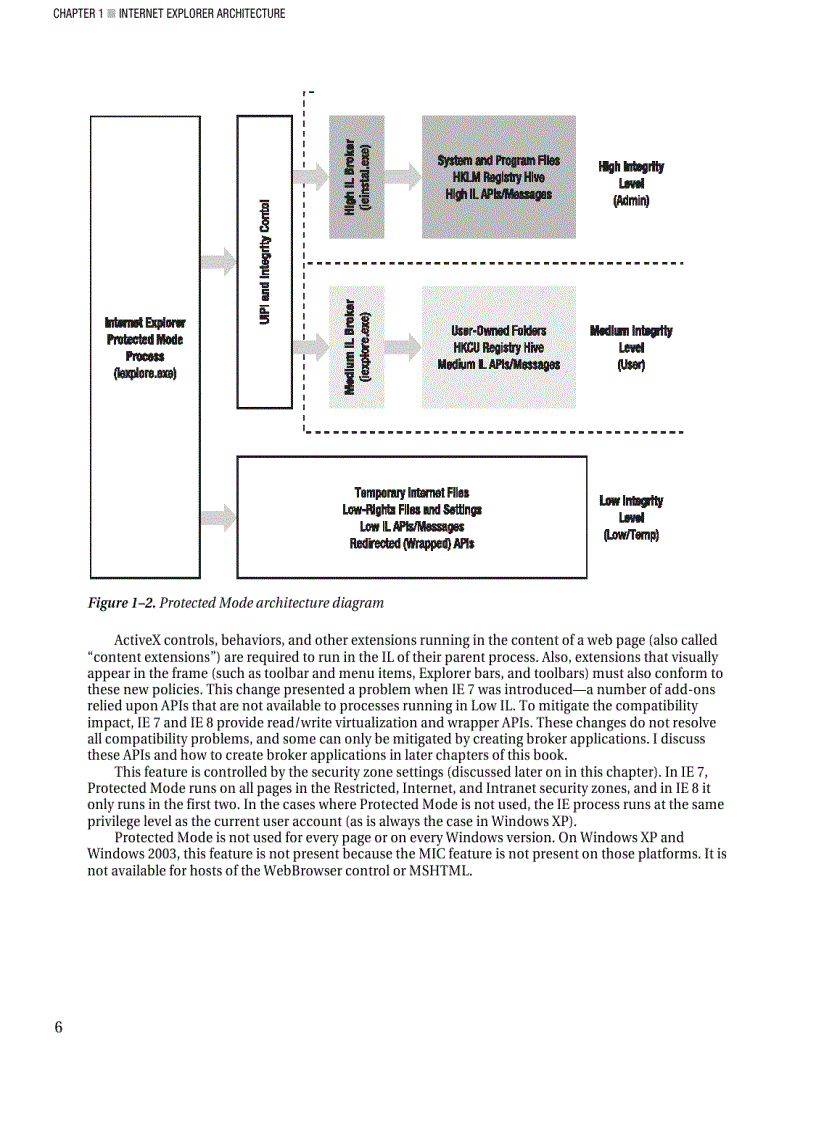 image for page Pro Internet Explorer 8 9 Development