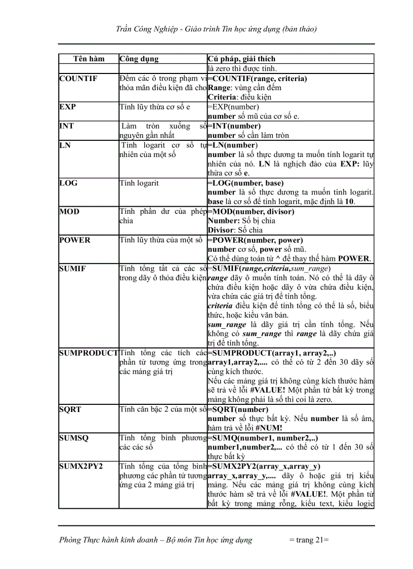 image for page Tin Học ứng dụng và lý thuyết photoshop