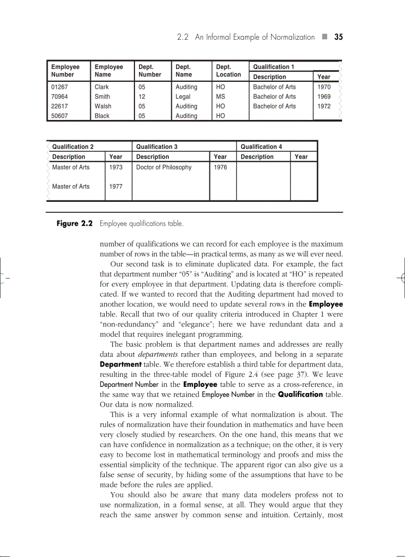image for page Personal Computing and User Developed Systems