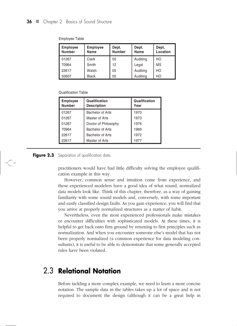 image for page Personal Computing and User Developed Systems