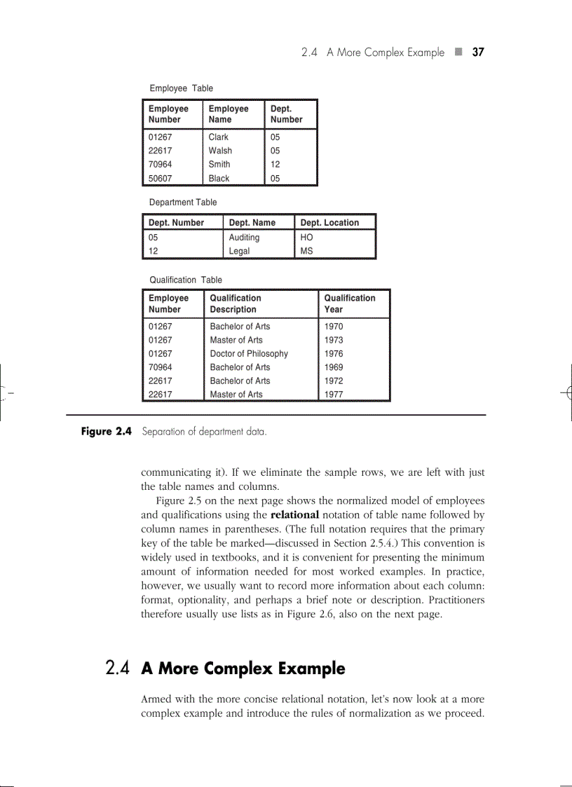 image for page Personal Computing and User Developed Systems