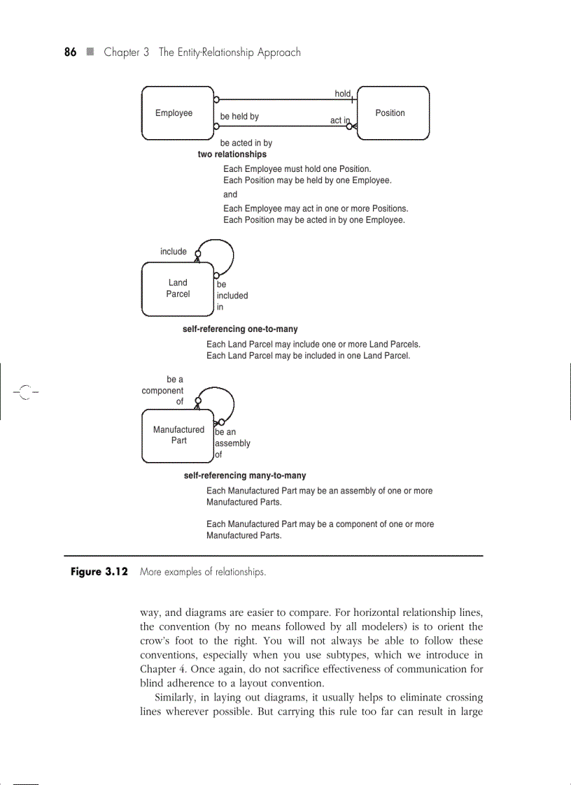 image for page The Entity Relationship Approach