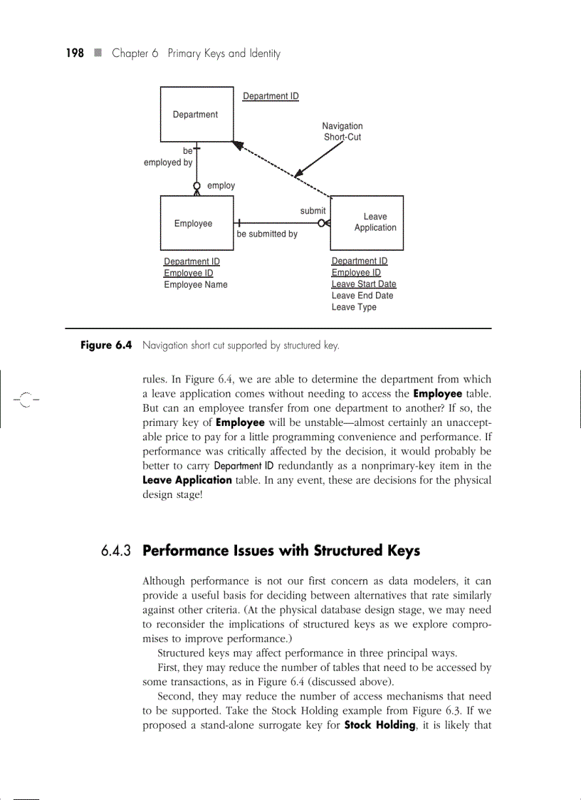 image for page Primary Keys and Identity