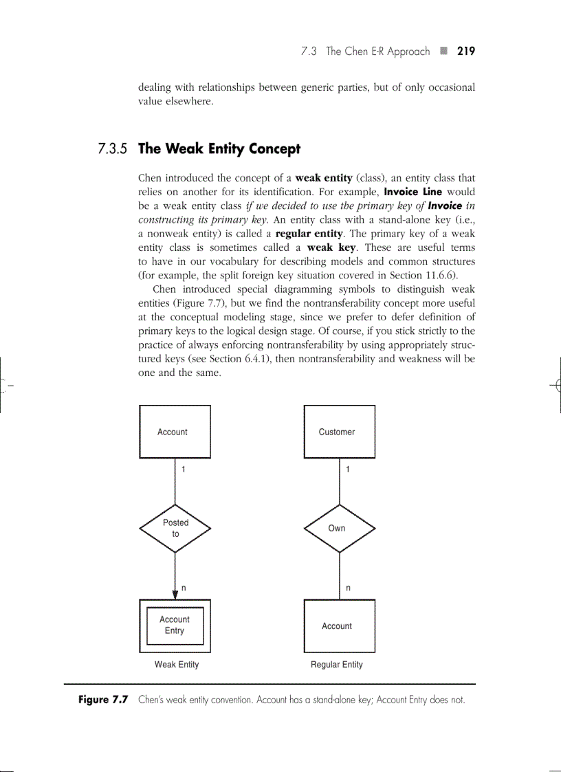 image for page Primary Keys and Identity