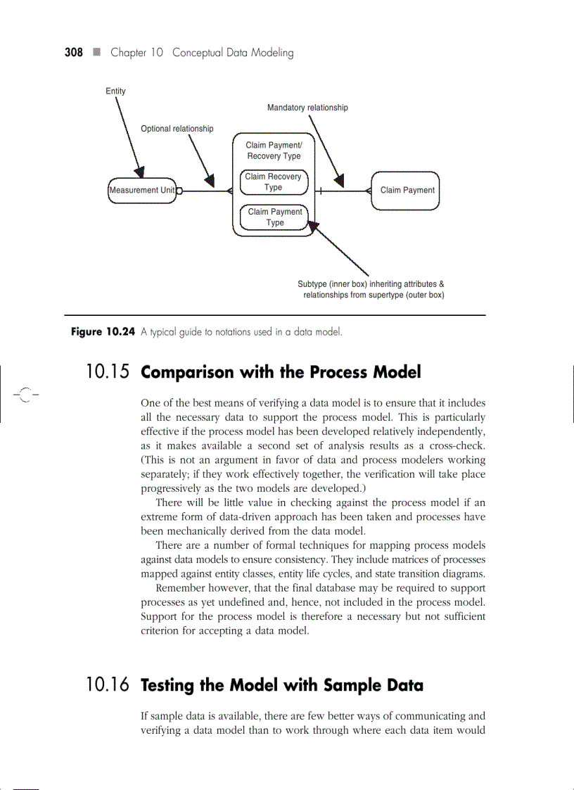 image for page Conceptual Data Modeling